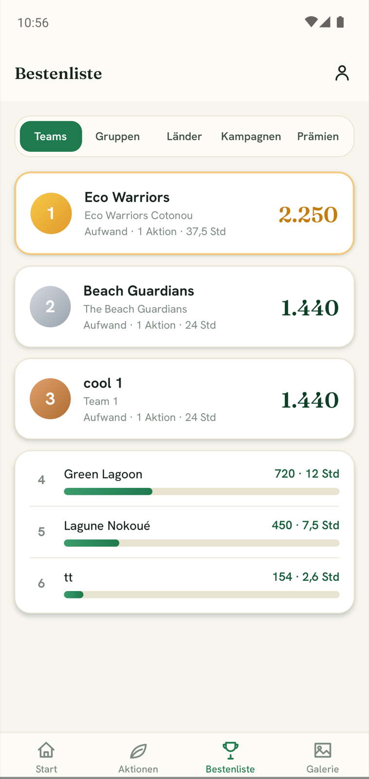 GreenActivity App: Bestenliste der Teams