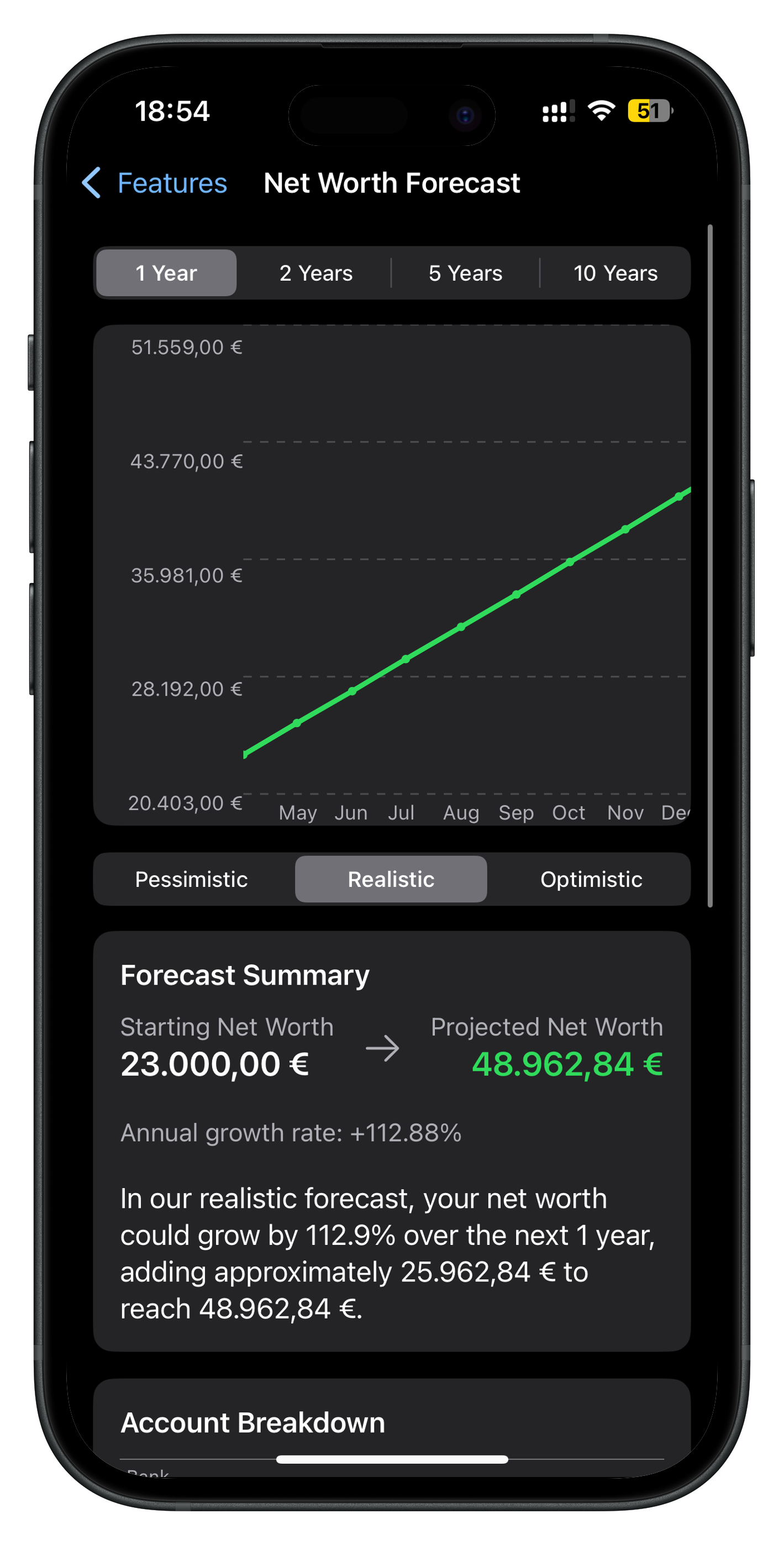 SaveYourSum Screenshot 1